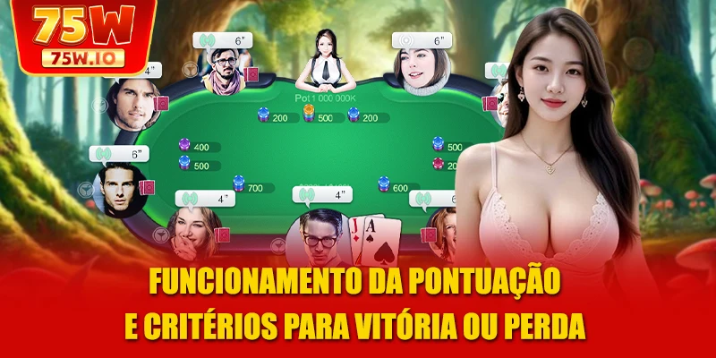 Funcionamento da pontuação e critérios para vitória ou perda